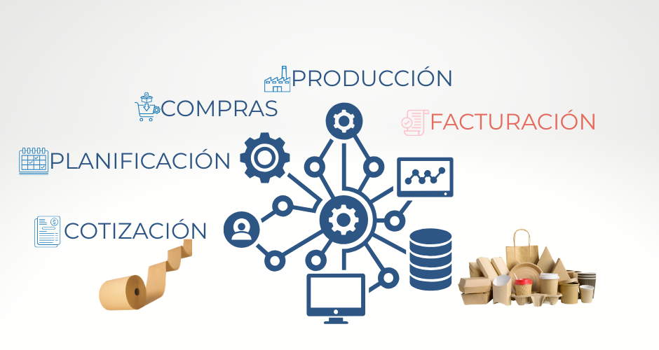 Información Desconectada deja de ser poblema con Gestión 21