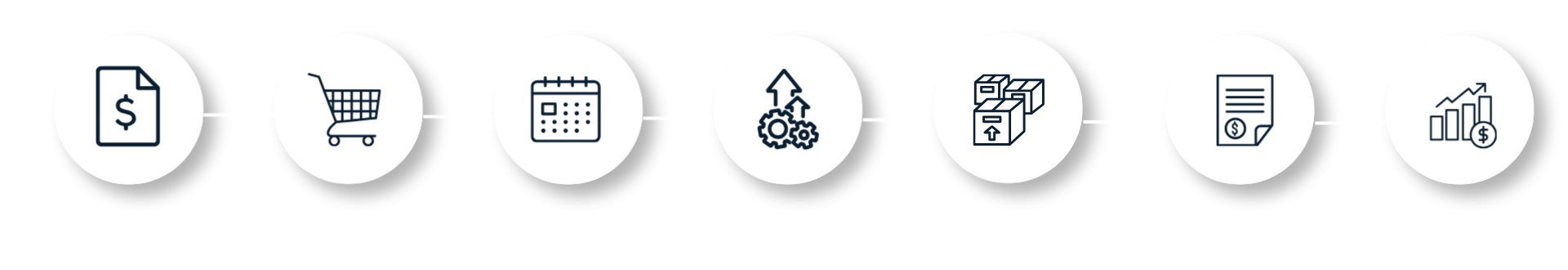 FLUJO G21 Inicio