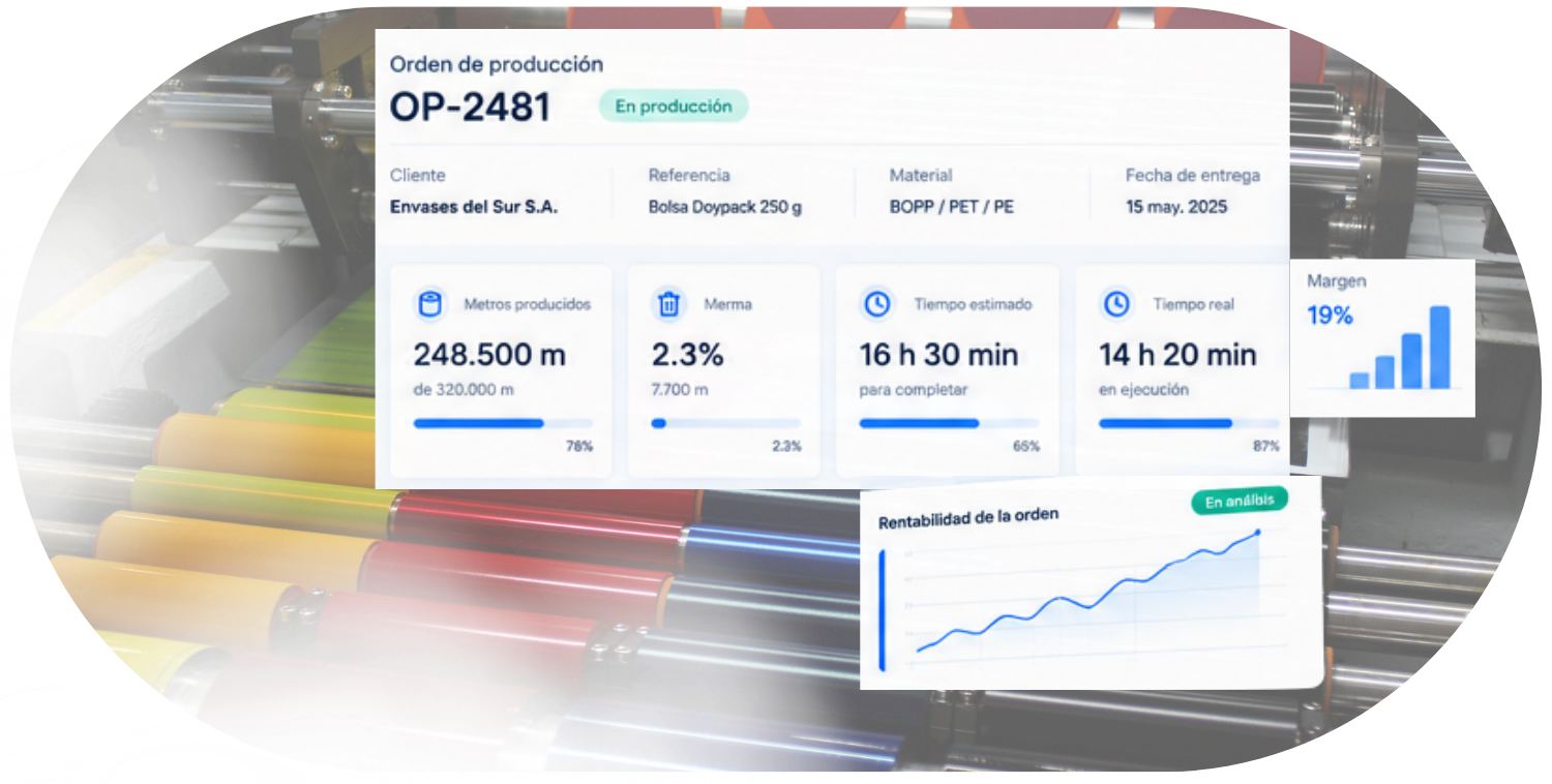 Dashboard Flexografia G21 (1)