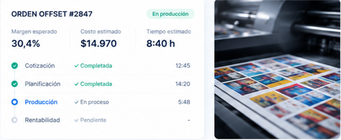 Orden Offset G21